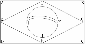 Desenho da bandeira do Brasil com pontos etiquetados